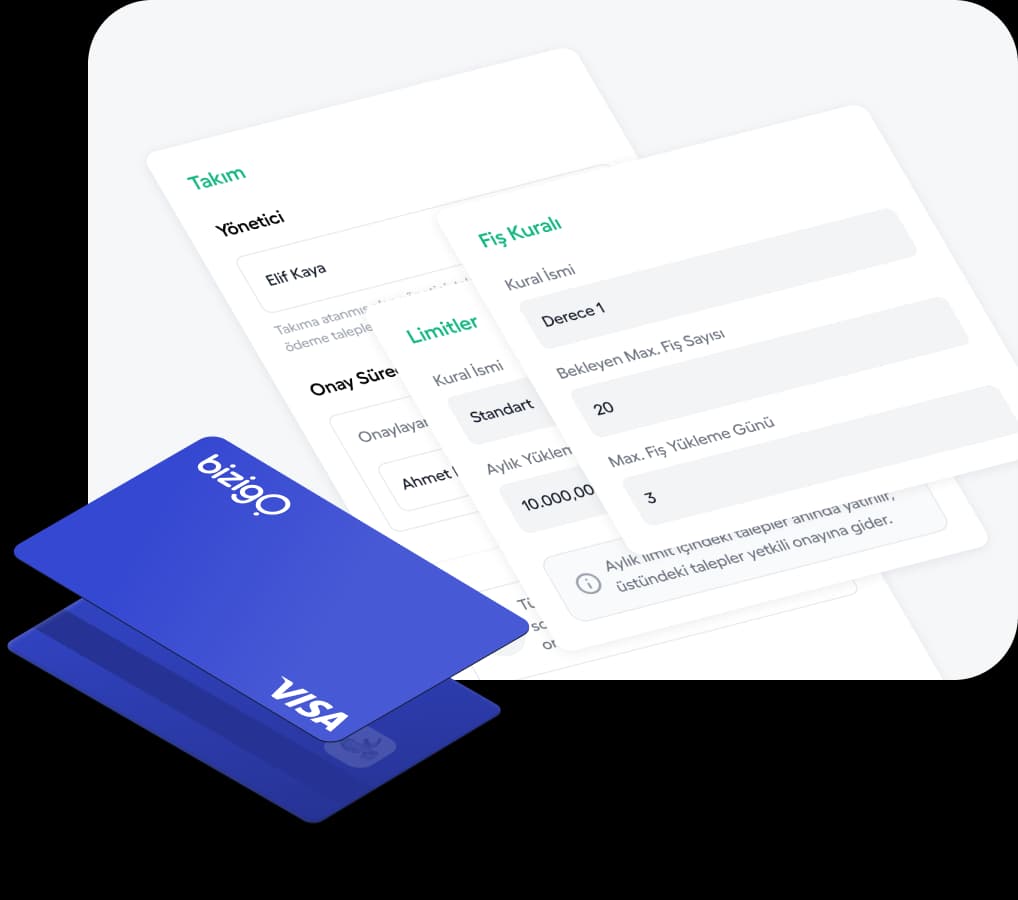 Harcama Politikalarını Belirleyin