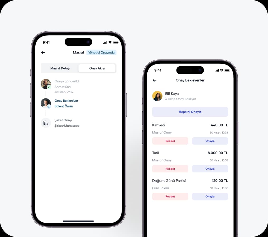 Masraf Taleplerini Dijital Olarak Yönetin