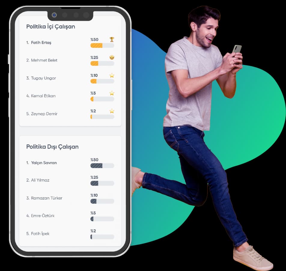 İçgörüleri Eyleme Dönüştürün