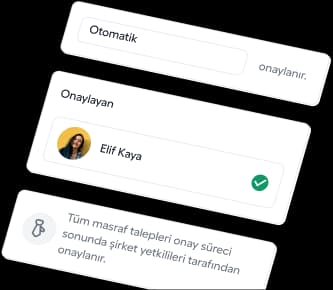 Politika Dışı Harcamalara Son