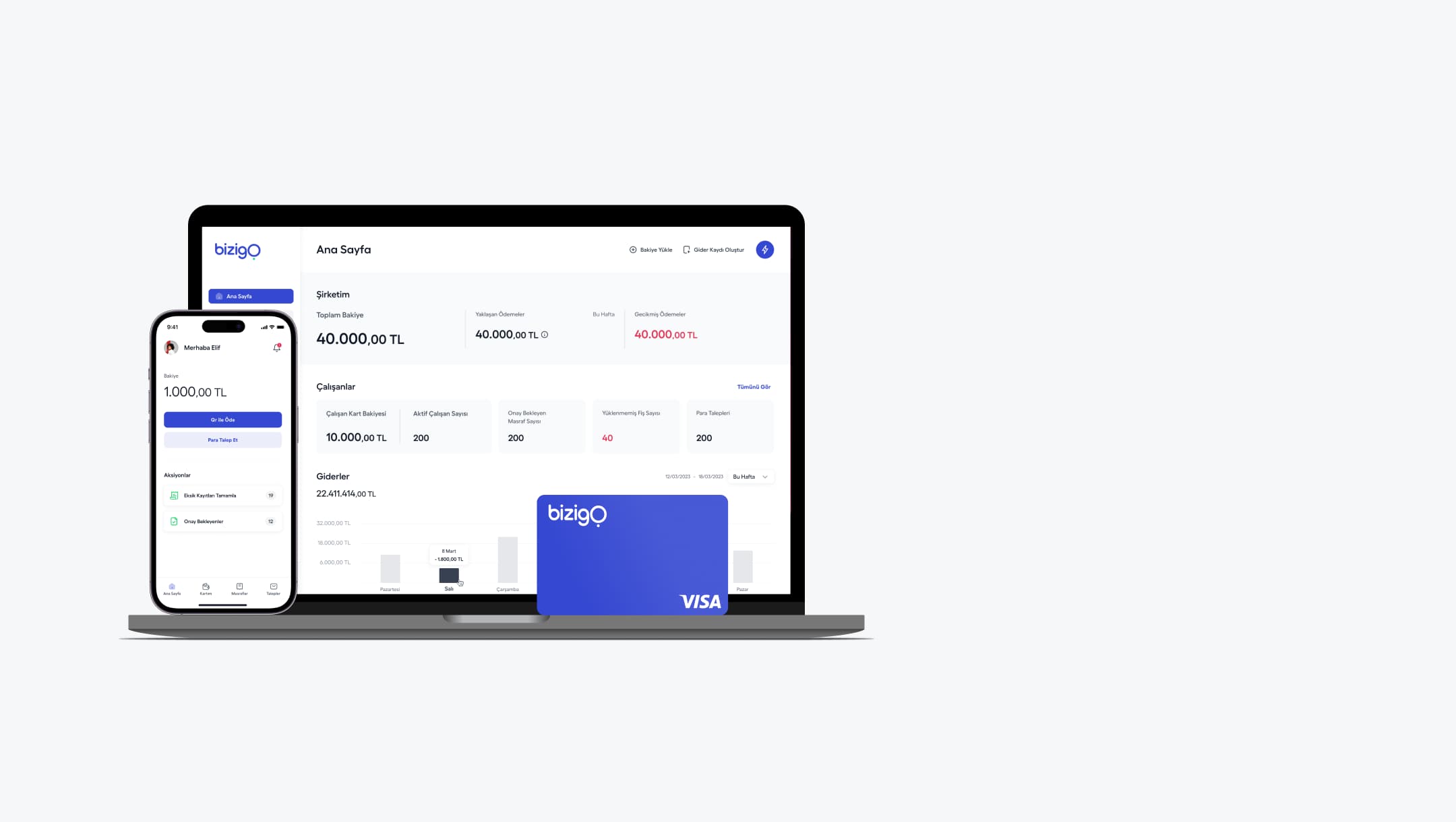 Masrafları Yönetmek Artık Çok Kolay